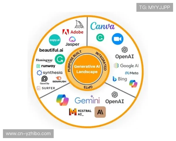 生成式AI在高尔夫领域的应用:从个性化解说至球员表现分析的可能性 生成式AI在高尔夫领域的应用:从个性化解说至球员表现分析的可能性