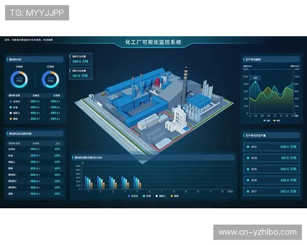 数字孪生技术模拟保障流程 预判瓶颈优化配置 数字孪生技术模拟保障流程 预判瓶颈优化配置