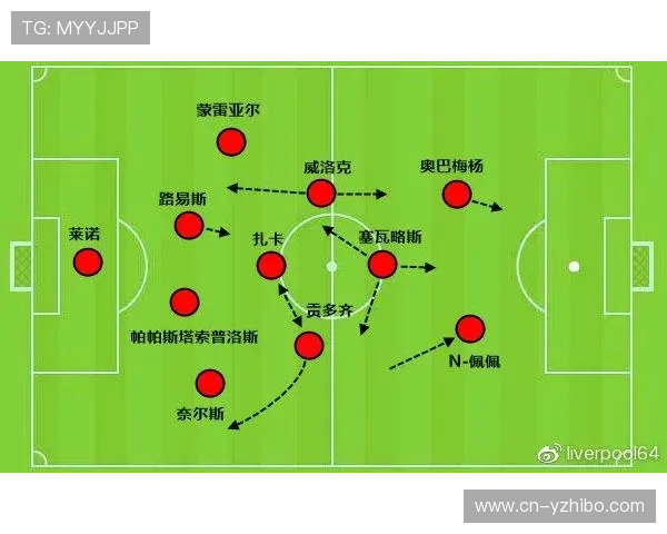 法甲战术板演进：从纸质到数字化的变革