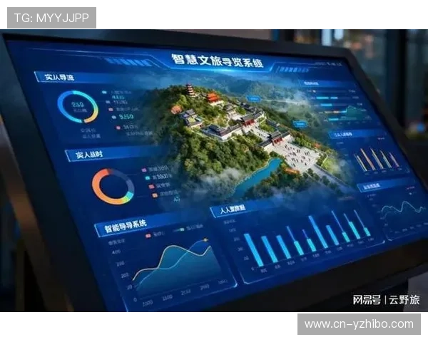 数字化平台整合文旅资源，促进赛事流量转化为经济增量。